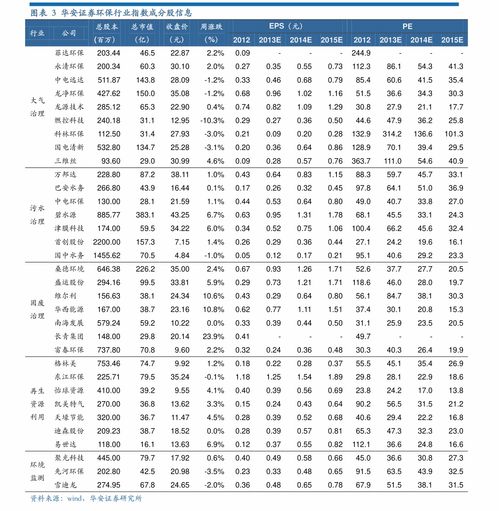 一般新股中签后有几个涨停板(新股中签后涨多少)