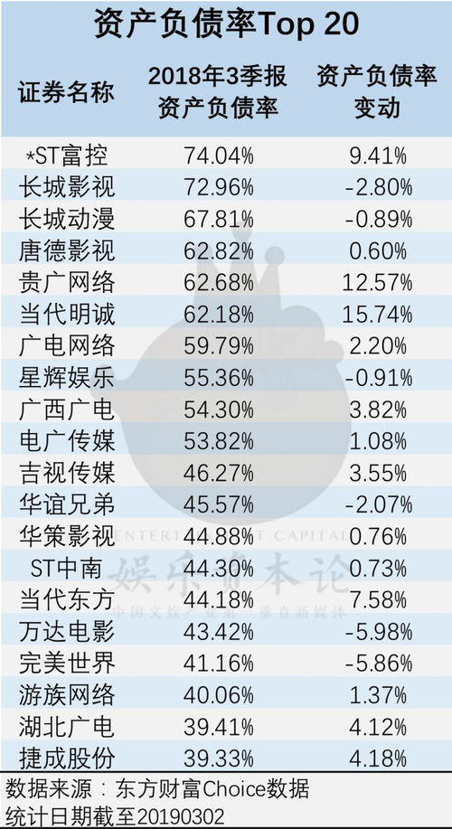 怎么进入一级市场(怎么进入一级市场交易)