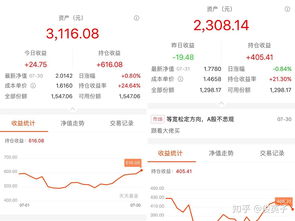 打新股一定赚钱吗(基金打新股一定赚钱吗)