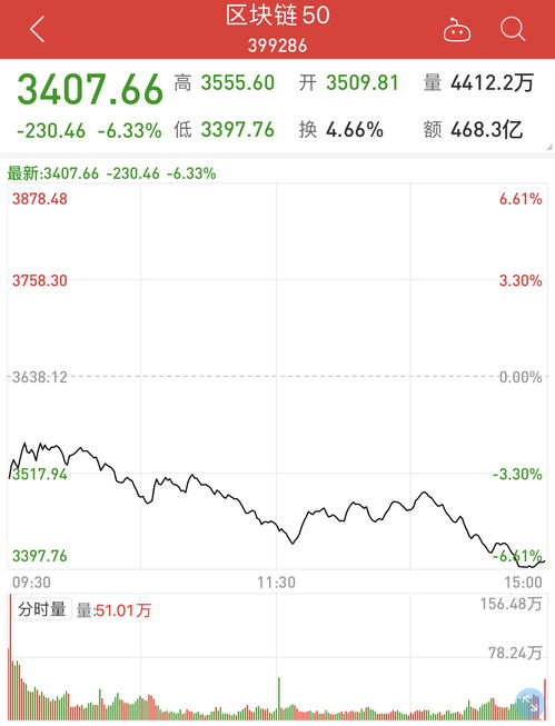 a股和沪深两市的关系(a股和沪深两市的关系是什么)