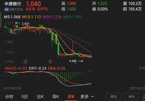 发行股票和债券属于什么活动(发行股票和发行债券最终目的是一样的)