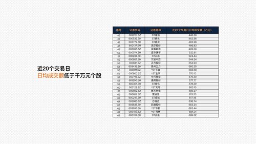 我国的B股(我国的B股市场)