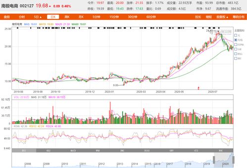 为什么ah股价不一样(为什么a股h股不同价)