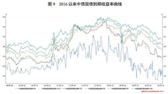 证券发行市场由什么组成(证券发行市场主要由什么组成)