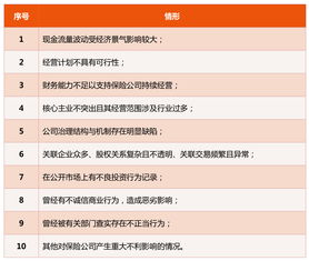 股权投资管理公司成立(股权投资公司简介)