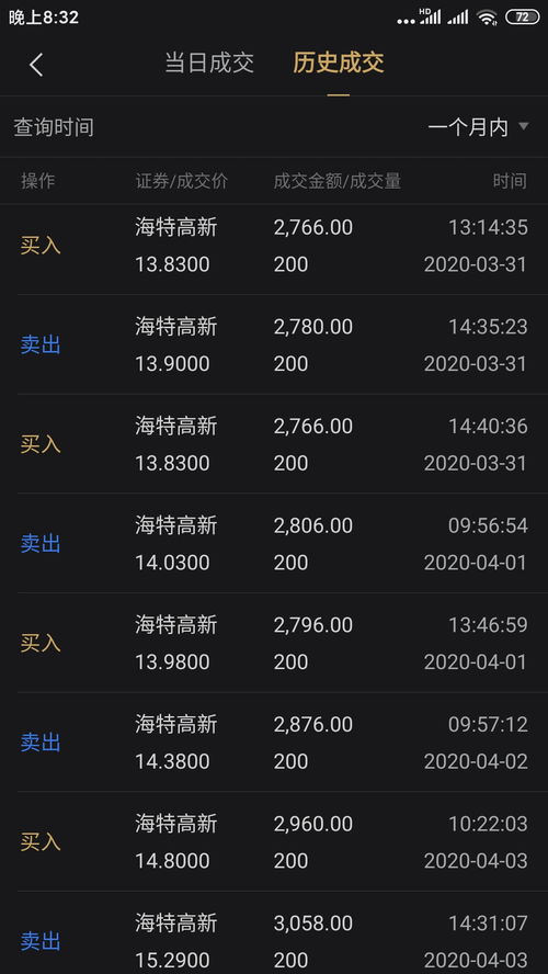 股票每天做t可以赚钱吗(股票每天都做t有问题吗)