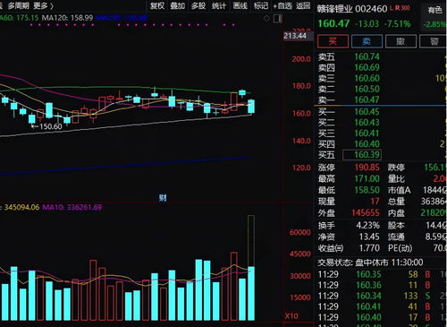 北向和主力谁更厉害(主力和北向资金区别)