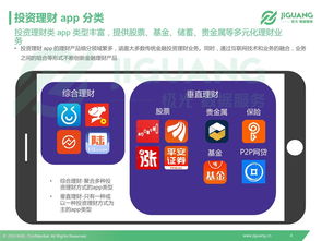 手机投资app平台(可靠的投资平台推荐)