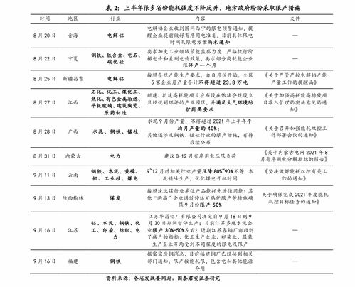 新股中签后几天可以上市交易(新股中签后多久可以买到上市股票)