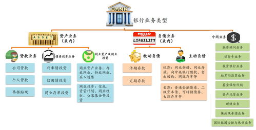 投资行为包括哪些(投资行为有哪些)