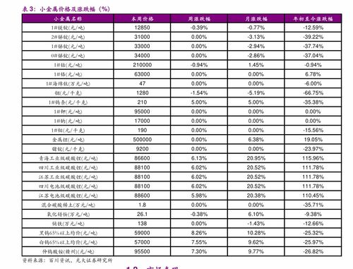 嘉实环保低碳股票基金(嘉实环保低碳股票基金净值)