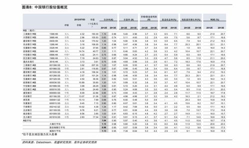 林园重仓的18只医药股(林园基金官方网站)