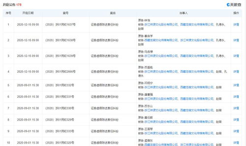 公司上市要达到多少亿(注册上市公司的条件)
