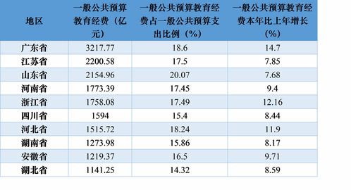 股息率排名前十的公司(股息率市场排名)