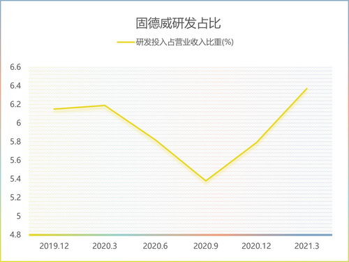 未来涨100倍的牛股(未来涨100倍的牛股有哪些)