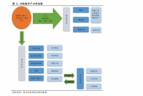 新手买股票的技巧(新手买股票的技巧与方法)