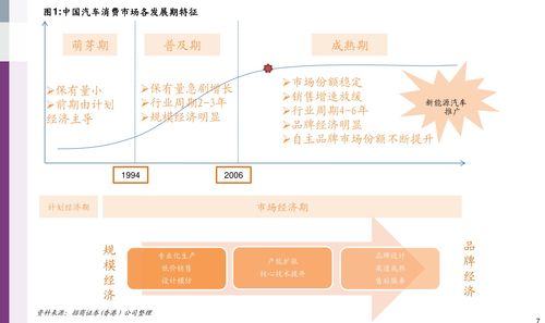 手机哪里可以买股票(手机怎么能买股票)