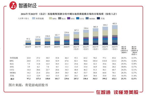IPO战略配售比例限制(ipo战略配售比例限制多少)