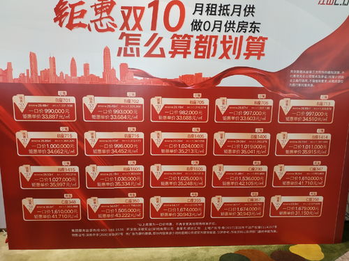一两千元的致富小项目(一两千元的致富小项目豆制品加工机器多少钱一台)