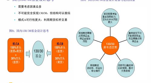 200元炒股能赚多少(两百元炒股)