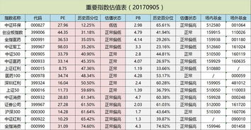 2万块复利十年(2万块复利十年多少钱)