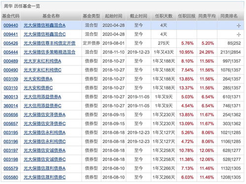 万1.5佣金的证券公司(万15佣金的证券公司 知乎)