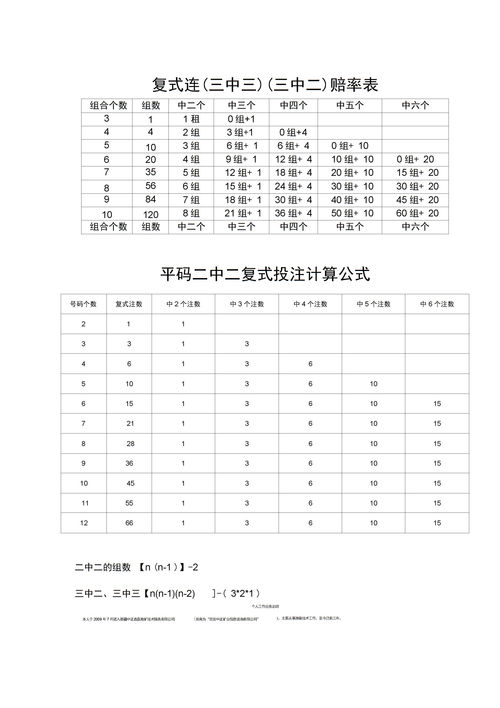 大乐透复式计算公式表(大乐透复式计算公式表图)