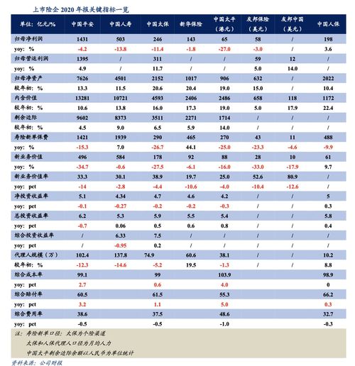 3元以下军工股票一览表(10元左右的军工股有哪些)