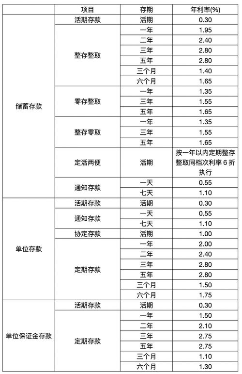 银行类股票一览表(银行股票排行榜)