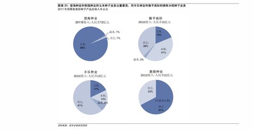 IPO和上市的区别(公司上市的条件和流程)
