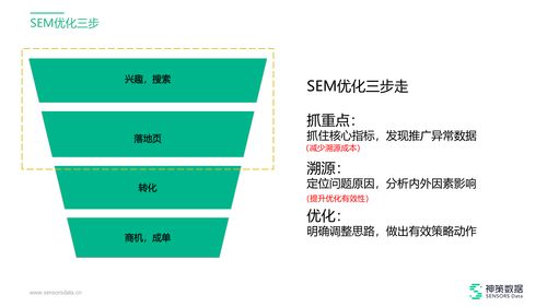 反倍投的正确运用技巧(反倍投技巧大全)