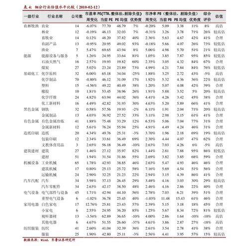 计算工资的方法(计算工资的方法错误)