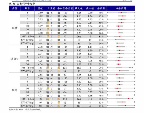 那些股票被严重低估了(目前被严重低估的股票板块)