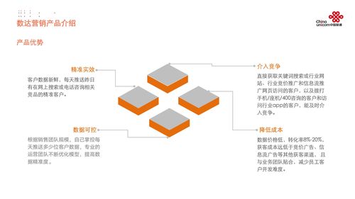 17种新型商业模式(17种新型商业模式PPT)