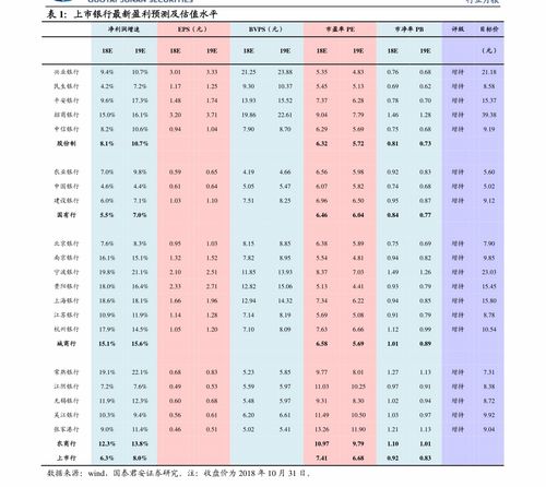 2023年3月1日注册制新规(2021年注册制推迟)