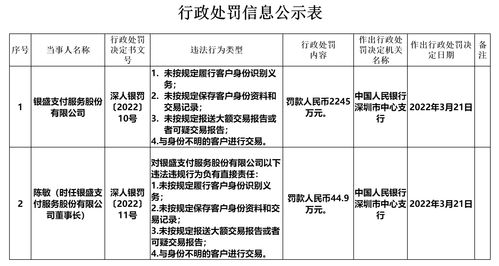 需要报送大额交易报告的是(报告大额交易时,如需对交易金额进行累计计算的)