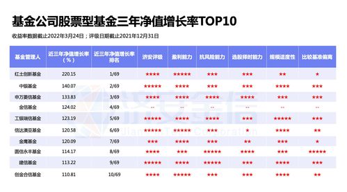 快三稳赚10大技巧(单双长期最稳公式)
