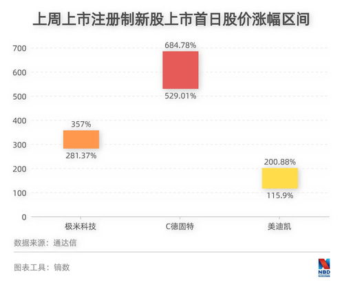b股什么时候取消(b股会退市吗)