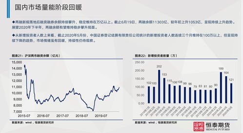 ipoa股有什么不一样(ipo板块是什么)