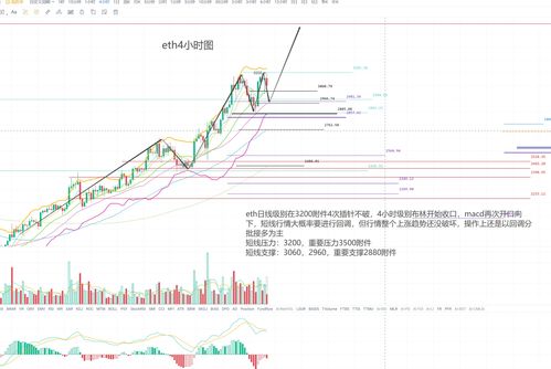 炒股做短线好还是中长线好(炒股短线,中线,长线,成功率是多少)