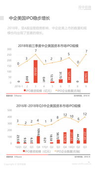 a股最大规模ipo(a股最大的ipo)