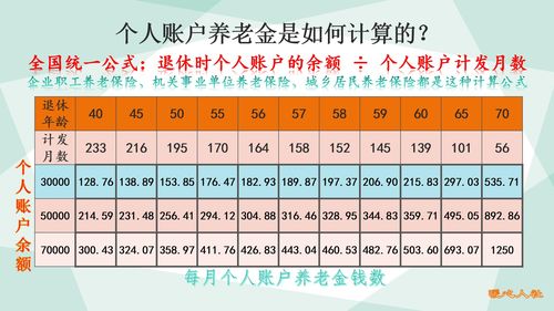 月工资计算方法(劳动法赔偿金月工资计算方法)
