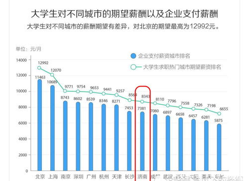 月薪制正确工资算法(月薪制工资按30天还是31天算)