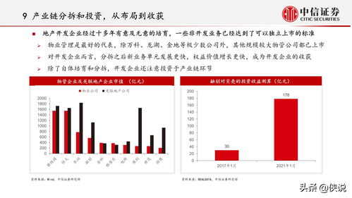 有钱投资房产好还是存银行好(永不贬值的10种资产)