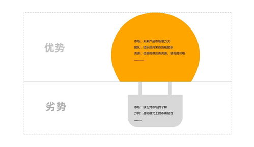 盈利模式怎么写(公司盈利模式怎么写)