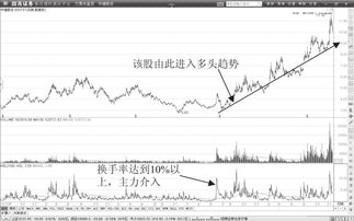 股市打油诗大全顺口溜大全(关于股票的打油诗 泪两行)