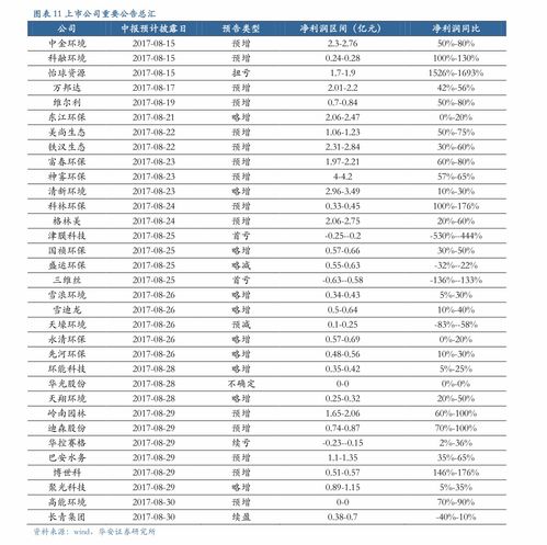 002797第一创业股票行情(002797第一创业股股吧)