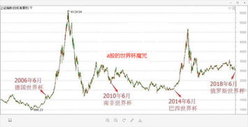 什么是a股(什么是a股b股h股 他们有何区别)