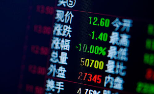 中国十大良心股票(中国唯一可以长期持有的股票)