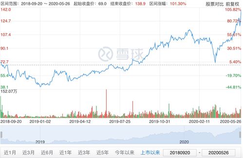 亏损的定义(亏损的定义是什么)